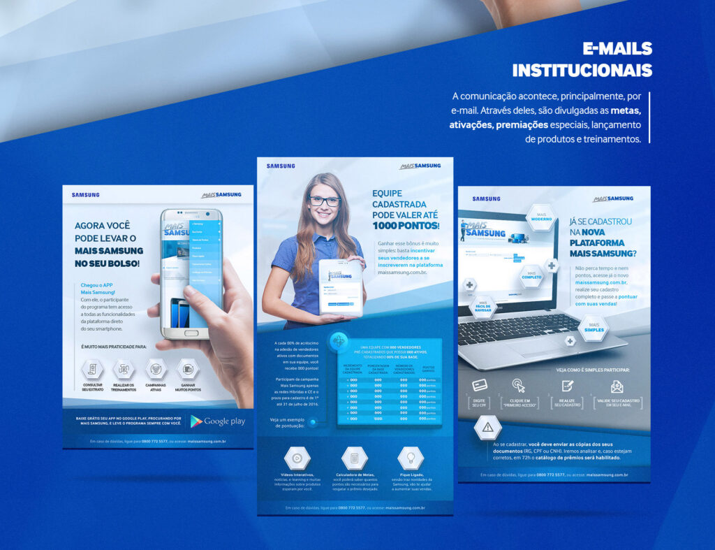Régua de e-mail marketing institucional para engajamento no programa de incentivo B2B Samsung com divulgação de metas e pontos.