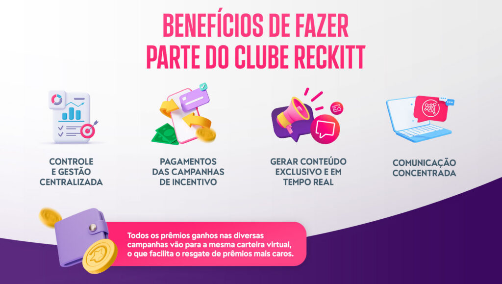 Quatro ícones dos benefícios do Clube Reckitt: controle e gestão centralizada, pagamentos das campanhas, gerar conteúdo exclusivo e comunicação concentrada