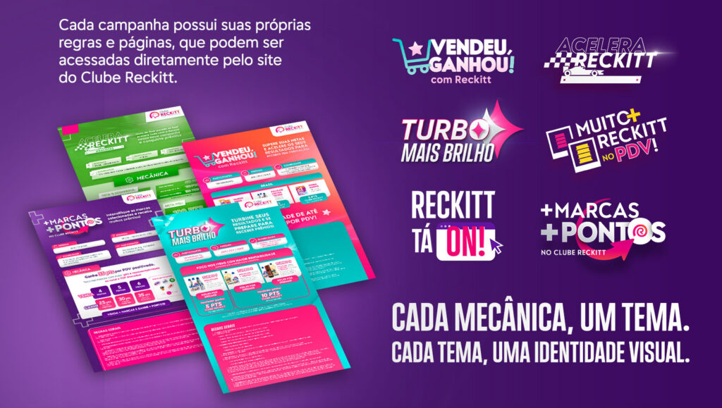Conjunto de cards com artes das campanhas Vendeu Ganhou, Acelera Reckitt, Turbo Mais Brilho e Muito Mais Reckitt no PDV